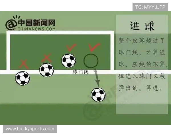 净打时间真相：解析为什么世界杯通过人为增加伤停补时，变相增加了赞助商曝光。