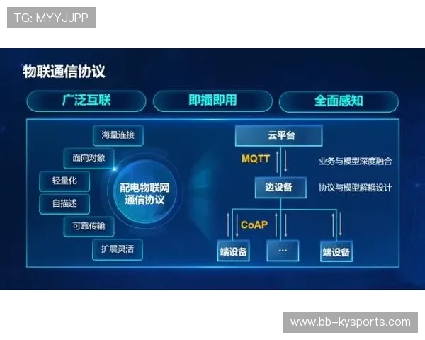 国际网联发布《职业网坛数据透明与使用规范》